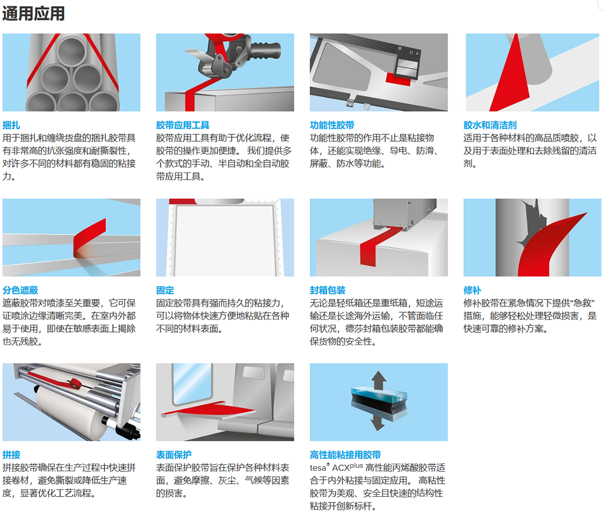 工業(yè)應用行業(yè)01.png